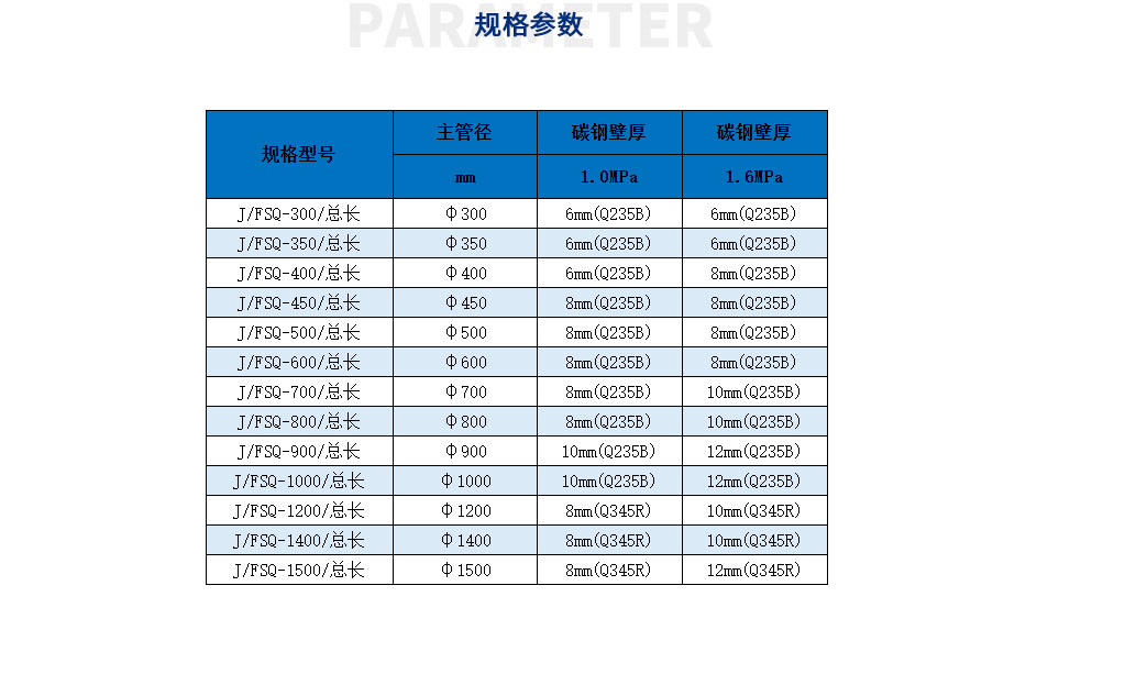 分集水器_27.jpg