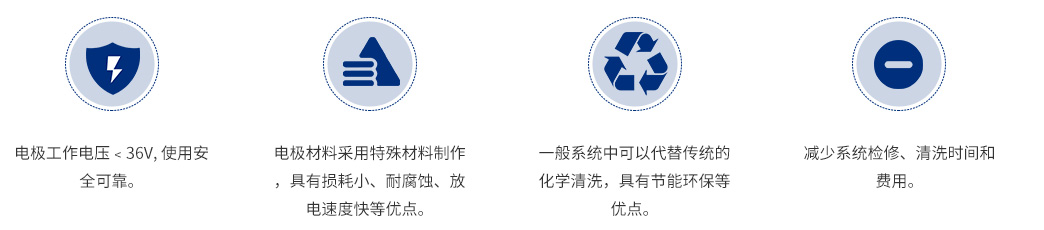 電子除垢儀_05.jpg